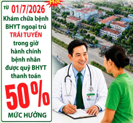 Mở rộng quyền lợi, điều chỉnh mức hưởng BHYT từ ngày 1/7/2026